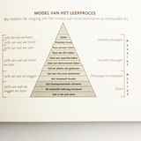 Omringd door idioten 5