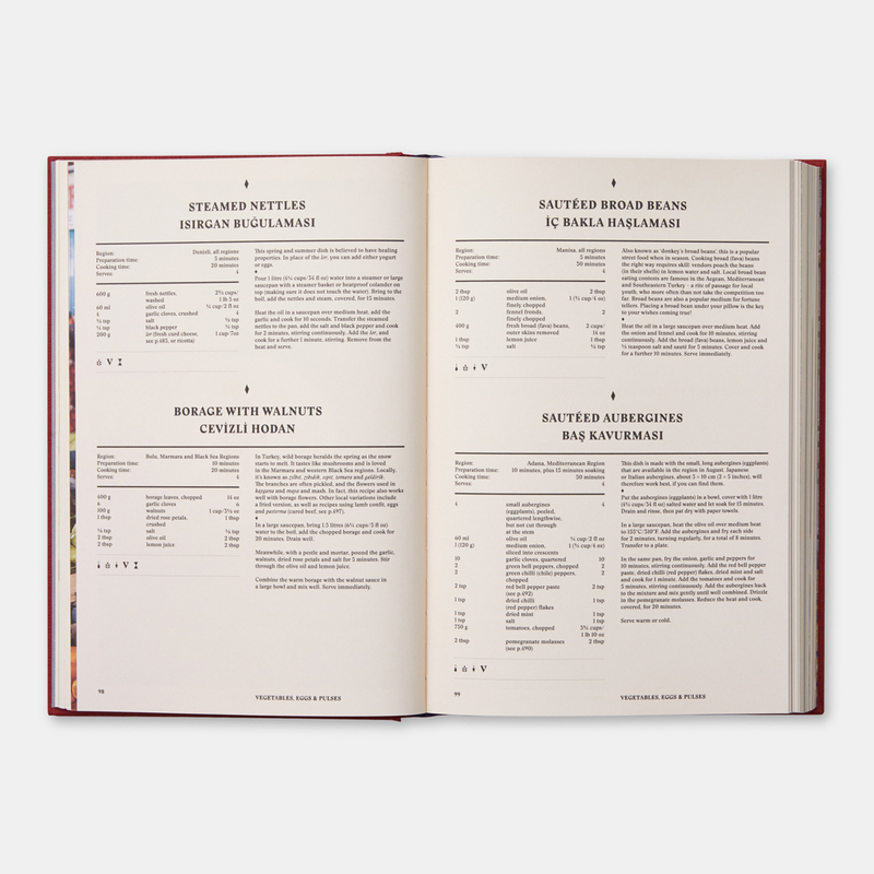 The Turkish Cookbook 4