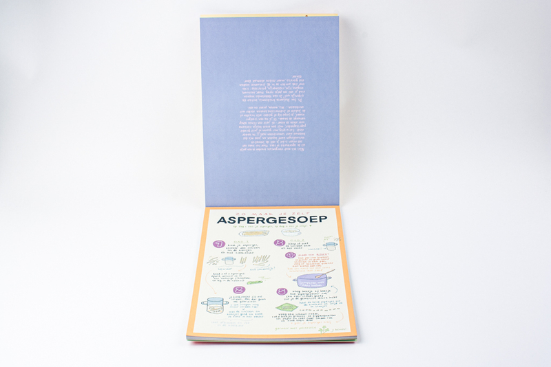 Het posterkookboek 5